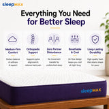 sleepMAX mattress with features listed on a white background